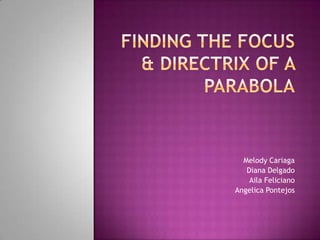 Finding the Focus & Directrix of a Parabola Melody Cariaga Diana Delgado AilaFeliciano Angelica Pontejos 