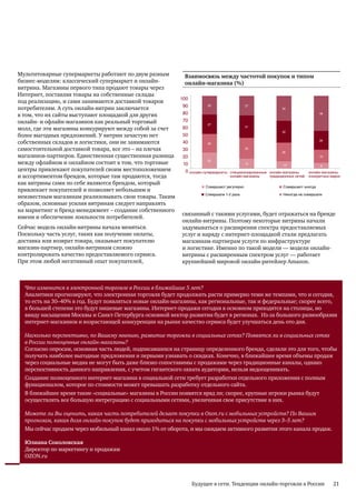 Частота совершения покупок в онлайн -магазинах
                                                                      разных типов (%)
Мультитоварные супермаркеты работают по двум разным        Взаимосвязь между частотой покупок и типом
бизнес-моделям: классический супермаркет и онлайн-         онлайн-магазина (%)
витрина. Магазины первого типа продают товары через
Интернет, поставляя товары на собственные склады        100%
                                                        100
под реализацию, и сами занимаются доставкой товаров      90%
                                                          90            26                 27
потребителям. А суть онлайн-витрин заключается           80%
                                                                                                            34

в том, что их сайты выступают площадкой для других        80                                                                    48
                                                         70%
онлайн- и офлайн-магазинов как реальный торговый          70
                                                         60%            27
молл, где эти магазины конкурируют между собой за счет    60                               31
                                                                                                            30
                                                         50%
более выгодных предложений. У витрин зачастую нет         50
                                                         40%
собственных складов и логистики, они не занимаются        40            26
                                                                                                                                26


самостоятельной доставкой товара, все это – на плечах    30%
                                                          30                               29
                                                                                                            26
магазинов-партнеров. Единственная существенная разница 20%20                                                                    18

между офлайном и онлайном состоит в том, что торговые    10%
                                                          10
                                                                        22
                                                                                           13                10                  8
центры привлекают покупателей своим местоположением       0%
                                                            0 онлайн-супермаркеты специализированные онлайн-магазины       онлайн-магазины
и ассортиментом брендов, которые там продаются, тогда                              онлайн-магазины   традиционных сетей конкретных марок

как витрины сами по себе являются брендом, который
                                                                       Совершают регулярно                   Совершают иногда
привлекает покупателей и позволяет небольшим и
                                                                      Совершали 1-2 раза                     Никогда не совершали
неизвестным магазинам реализовывать свои товары. Таким
образом, основные усилия витринам следует направлять
на маркетинг и бренд-менеджмент – создание собственного
                                                          связанный с такими услугами, будет отражаться на бренде
имени и обеспечение лояльности потребителей.
                                                          онлайн-витрины. Поэтому некоторые витрины начали
Сейчас модель онлайн-витрины начала меняться.             задумываться о расширении спектра предоставляемых
Поскольку часть услуг, таких как получение оплаты,        услуг и наряду с интернет-площадкой стали предлагать
доставка или возврат товара, оказывает покупателю         магазинам-партнерам услуги по инфраструктуре
магазин-партнер, онлайн-витринам сложно                   и логистике. Именно по такой модели — модели онлайн-
контролировать качество предоставляемого сервиса.         витрины с расширенным спектром услуг — работает
При этом любой негативный опыт покупателей,               крупнейший мировой онлайн-ритейлер Amazon.



   Что изменится в электронной торговле в России в ближайшие 5 лет?
   Аналитики прогнозируют, что электронная торговля будет продолжать расти примерно теми же темпами, что и сегодня,
   то есть на 30–40% в год. Будут появляться новые онлайн-магазины, как региональные, так и федеральные; скорее всего,
   в большей степени это будут нишевые магазины. Интернет-продажи сегодня в основном приходятся на столицы, но
   ввиду насыщения Москвы и Санкт-Петербурга основной вектор развития будет в регионах. Из-за большого разнообразия
   интернет-магазинов и возрастающей конкуренции на рынке качество сервиса будет улучшаться день ото дня.

   Насколько перспективно, по Вашему мнению, развитие торговли в социальных сетях? Появятся ли в социальных сетях
   в России полноценные онлайн-магазины?
   Согласно опросам, основная часть людей, подписавшихся на страницу определенного бренда, сделали это для того, чтобы
   получать наиболее выгодные предложения и первыми узнавать о скидках. Конечно, в ближайшее время объемы продаж
   через социальные медиа не могут быть даже близко сопоставимы с продажами через традиционные каналы, однако
   перспективность данного направления, с учетом гигантского охвата аудитории, нельзя недооценивать.
   Создание полноценного интернет-магазина в социальной сети требует разработки отдельного приложения с полным
   функционалом, которое по стоимости может превышать разработку отдельного сайта.
   В ближайшее время такие «социальные» магазины в России появятся вряд ли; скорее, крупные игроки рынка будут
   осуществлять все большую интреграцию с социальными сетями, увеличивая свое присутствие в них.

   Можете ли Вы оценить, какая часть потребителей делает покупки в Ozon.ru с мобильных устройств? По Вашим
   прогнозам, какая доля онлайн-покупок будет приходиться на покупки с мобильных устройств через 3–5 лет?
   Мы сейчас продаем через мобильный канал около 1% от оборота, и мы ожидаем активного развития этого канала продаж.

   Юлиана Соколовская
   Директор по маркетингу и продажам
   OZON.ru



                                                                          Будущее в сети. Тенденции онлайн-торговли в России          21
 