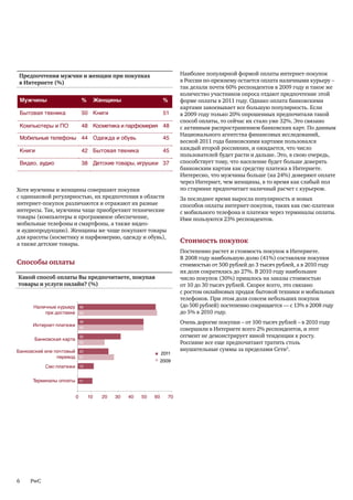 Предпочтения мужчин и женщин при покупках                                           Наиболее популярной формой оплаты интернет-покупок
     в Интернете (%)                                                                     в России по-прежнему остается оплата наличными курьеру –
                                                                                         так делали почти 60% респондентов в 2009 году и такое же
                                                                                         количество участников опроса отдают предпочтение этой
     Мужчины                              %         Женщины                      %       форме оплаты в 2011 году. Однако оплата банковскими
                                                                                         картами завоевывает все большую популярность. Если
     Бытовая техника                      50 Книги                               51      в 2009 году только 20% опрошенных предпочитали такой
                                                                                         способ оплаты, то сейчас их стало уже 32%. Это связано
     Компьютеры и ПО                      48 Косметика и парфюмерия 48                   с активным распространением банковских карт. По данным
                                                                                         Национального агентства финансовых исследований,
     Мобильные телефоны 44 Одежда и обувь                                        45
                                                                                         весной 2011 года банковскими картами пользовался
     Книги                                42 Бытовая техника                     45      каждый второй россиянин, и ожидается, что число
                                                                                         пользователей будет расти и дальше. Это, в свою очередь,
     Видео, аудио                         38 Детские товары, игрушки 37                  способствует тому, что население будет больше доверять
                                                                                         банковским картам как средству платежа в Интернете.
                                                                                         Интересно, что мужчины больше (на 24%) доверяют оплате
                                                                                         через Интернет, чем женщины, в то время как слабый пол
    Хотя мужчины и женщины совершают покупки                                             по старинке предпочитает наличный расчет с курьером.
    с одинаковой регулярностью, их предпочтения в области                                За последнее время выросла популярность и новых
    интернет-покупок различаются и отражают их разные                                    способов оплаты интернет-покупок, таких как смс-платежи
    интересы. Так, мужчины чаще приобретают технические                                  с мобильного телефона и платежи через терминалы оплаты.
    товары (компьютеры и программное обеспечение,                                        Ими пользуются 23% респондентов.
    мобильные телефоны и смартфоны, а также видео-
    и аудиопродукцию). Женщины же чаще покупают товары
    для красоты (косметику и парфюмерию, одежду и обувь),
    а также детские товары.
                                                                                         Стоимость покупок
                                                                                         Постепенно растет и стоимость покупок в Интернете.
                                                                                         В 2008 году наибольшую долю (41%) составляли покупки
    Способы оплаты                                                                       стоимостью от 500 рублей до 3 тысяч рублей, а в 2010 году
                                                                                         их доля сократилась до 27%. В 2010 году наибольшее
Какой способ оплатыоплаты Вы предпочитаете,товары и
     Какой способ Вы предпочитаете, покупая покупая                                      число покупок (30%) пришлось на заказы стоимостью
услуги онлайн? услуги онлайн? (%)
     товары и                                                                            от 10 до 30 тысяч рублей. Скорее всего, это связано
                                                                                         с ростом онлайновых продаж бытовой техники и мобильных
                                                                                         телефонов. При этом доля совсем небольших покупок
            Наличные курьеру             58                                              (до 500 рублей) постепенно сокращается — c 13% в 2008 году
     Наличные курьеру при доставке
                при доставке             59                                              до 5% в 2010 году.

            Интернет-платежи
               Интернет-платежи
                                         49                                              Очень дорогие покупки – от 100 тысяч рублей – в 2010 году
                                         49
                                                                                         совершили в Интернете всего 2% респондентов, и этот
                                         32                                              сегмент не демонстрирует явной тенденции к росту.
             Банковская карта
                 Кредитная карта
                                         20                                              Россияне все еще предпочитают тратить столь
    Банковский или почтовый              23                                              внушительные суммы за пределами Сети3.
   Банковский или почтовый перевод                                               2011
                    перевод              27
                                                                             2009
                   Смс-платежи
                    Смс -платежи
                                         12



            Терминалы оплаты
           Через терминалы оплаты
                                         11



                                     0
                                     0         10
                                              10      20
                                                      20   30
                                                           30   40
                                                                40    50
                                                                     50     60
                                                                           60       70
                                                                                   70




    6      PwC
 