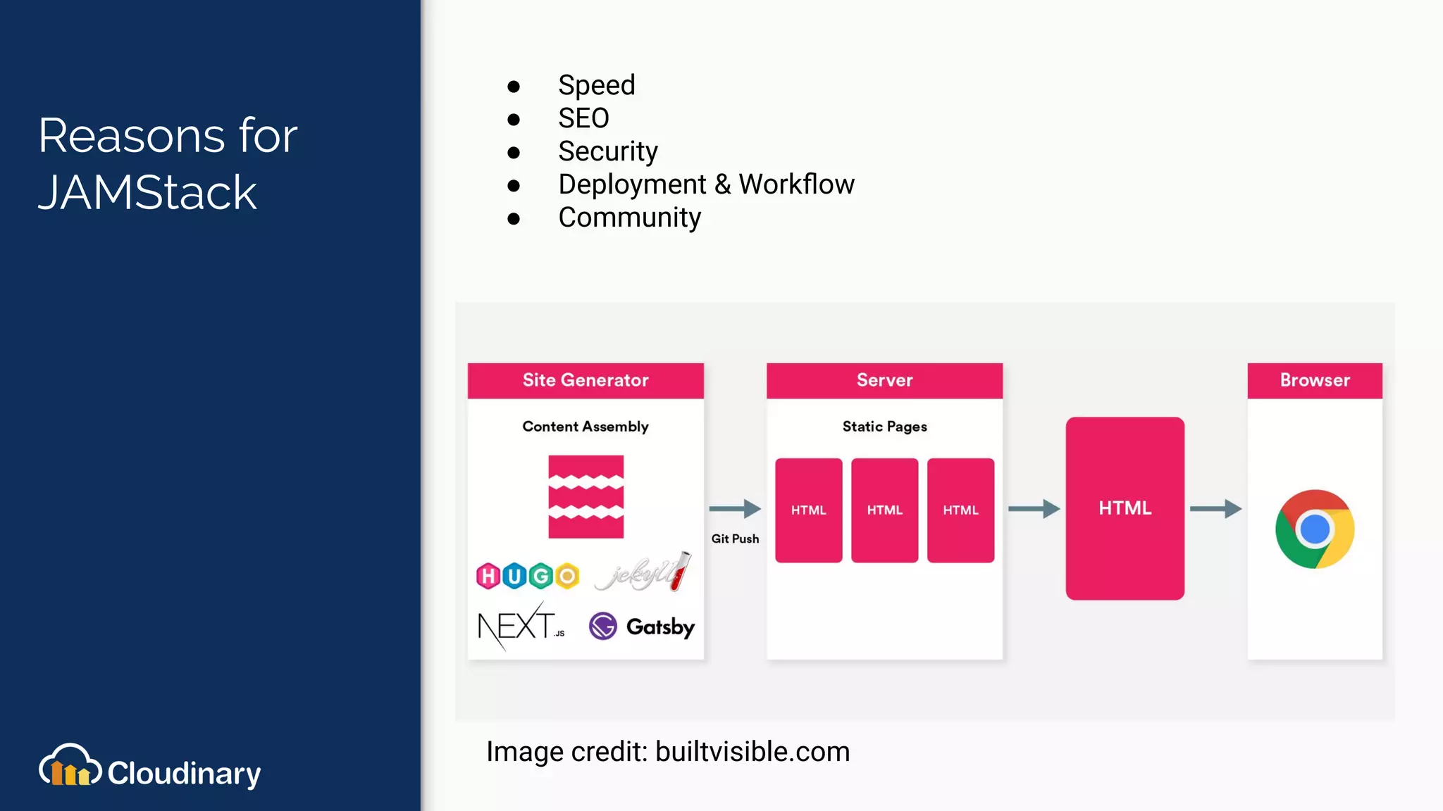 Reasons for
JAMStack
● Speed
● SEO
● Security
● Deployment & Workﬂow
● Community
Image credit: builtvisible.com
 