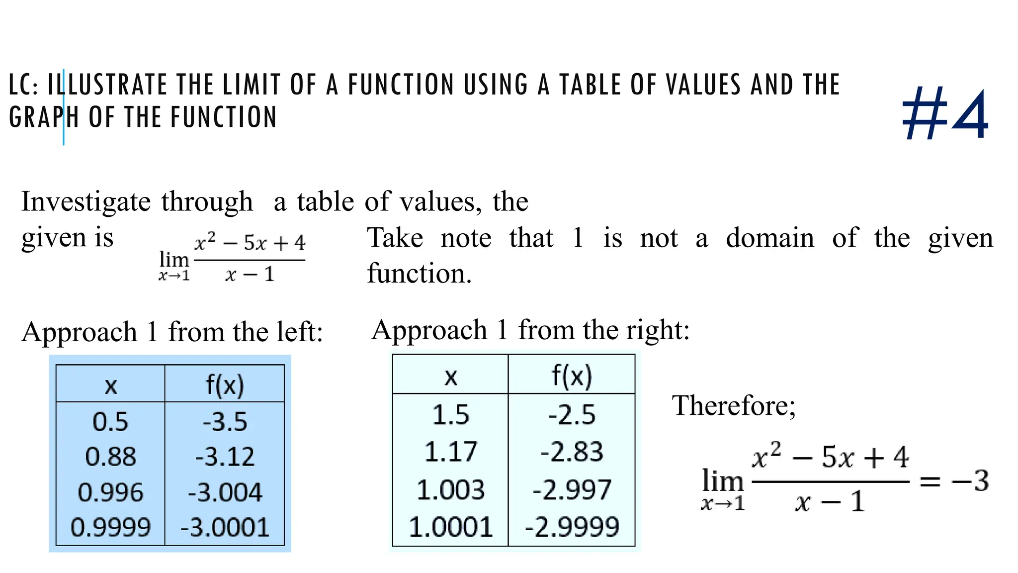 LC: ILLUSTRATE THE LIMIT OF A FUNCTION USING A TABLE OF VALUES AND THE
GRAPH OF THE FUNCTION
Investigate through a table of values, the
given is Take note that 1 is not a domain of the given
function.
#4
Approach 1 from the left: Approach 1 from the right:
Therefore;
 