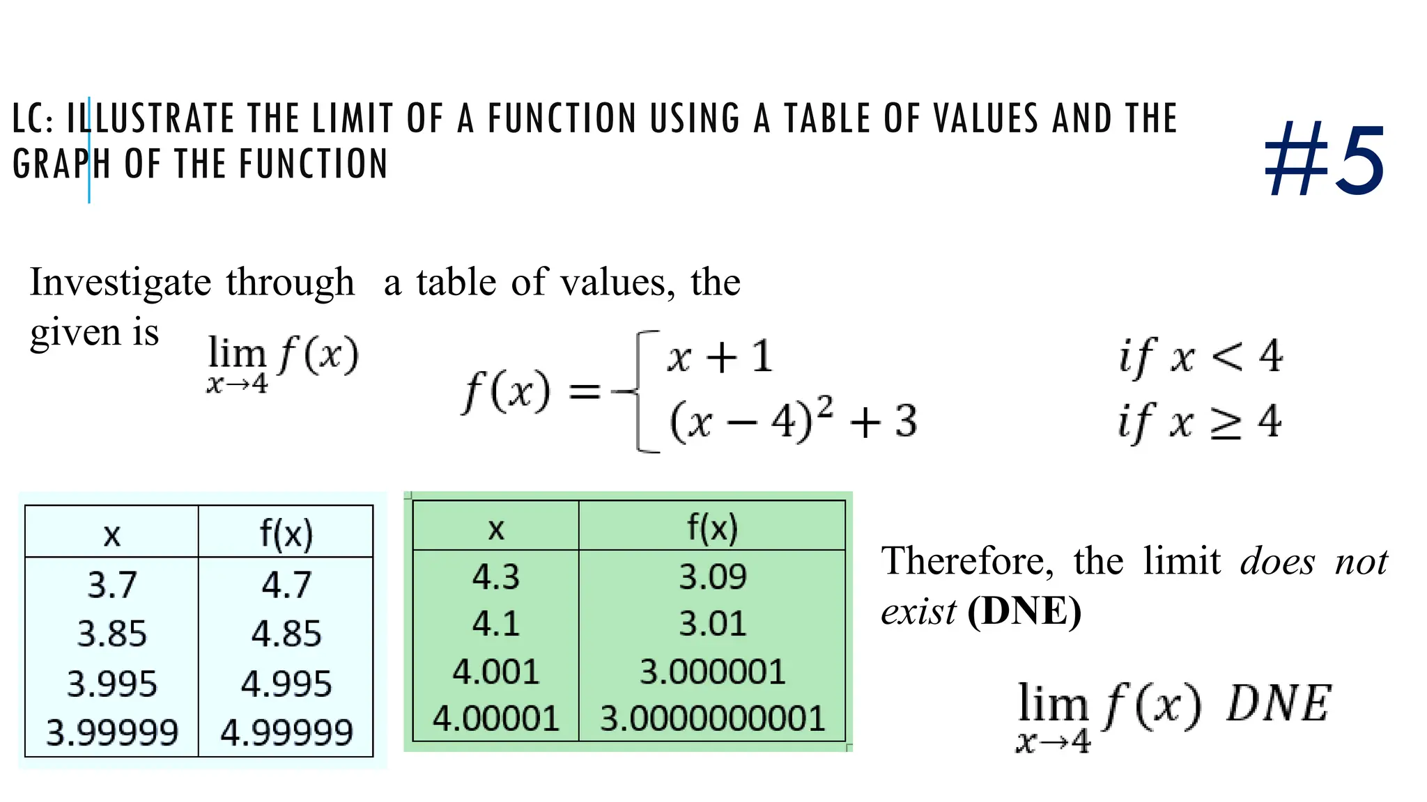 LC: ILLUSTRATE THE LIMIT OF A FUNCTION USING A TABLE OF VALUES AND THE
GRAPH OF THE FUNCTION
Investigate through a table of values, the
given is
#5
Therefore, the limit does not
exist (DNE)
 