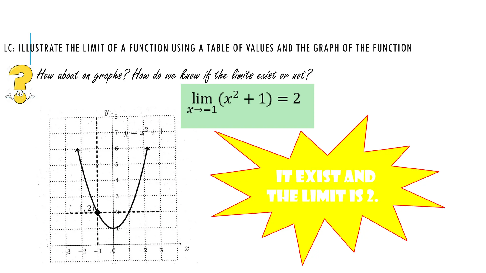 LC: ILLUSTRATE THE LIMIT OF A FUNCTION USING A TABLE OF VALUES AND THE GRAPH OF THE FUNCTION
How about on graphs? How do we know if the limits exist or not?
It exist and
the limit is 2.
 