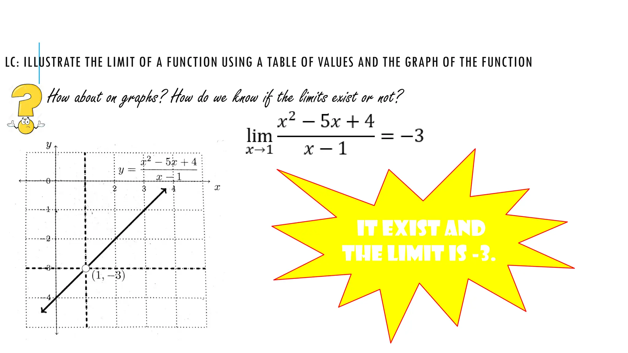 LC: ILLUSTRATE THE LIMIT OF A FUNCTION USING A TABLE OF VALUES AND THE GRAPH OF THE FUNCTION
How about on graphs? How do we know if the limits exist or not?
It exist and
the limit is -3.
 