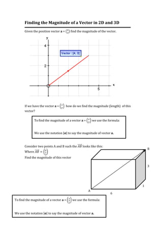 Finding	the	Magnitude	of	a	Vector	in	2D	and	3D	
	
Given	the	position	vector	a	=	 !
!
	find	the	magnitude	of	the	vector.	
	
	
	
	
	
	
	
	
	
	
	
	
	
	
	
	
	
	
If	we	have	the	vector	a	=	 !
!
	how	do	we	find	the	magnitude	(length)		of	this	
vector?		
	
	
	
	
	
	
	
	
Consider	two	points	A	and	B	such	the	𝐴𝐵	looks	like	this:	
Where	𝐴𝐵 =
!
!
!
	
Find	the	magnitude	of	this	vector	
x	
y	
To	find	the	magnitude	of	a	vector	a	=	!!
!
!	we	use	the	formula:	
	
	
We	use	the	notation	|𝒂|	to	say	the	magnitude	of	vector	a.	
	
A	
B	
6	
3	
1	
To	find	the	magnitude	of	a	vector	a	=	!!
!
!
!	we	use	the	formula:	
	
	
We	use	the	notation	|𝒂|	to	say	the	magnitude	of	vector	a.	
	
 