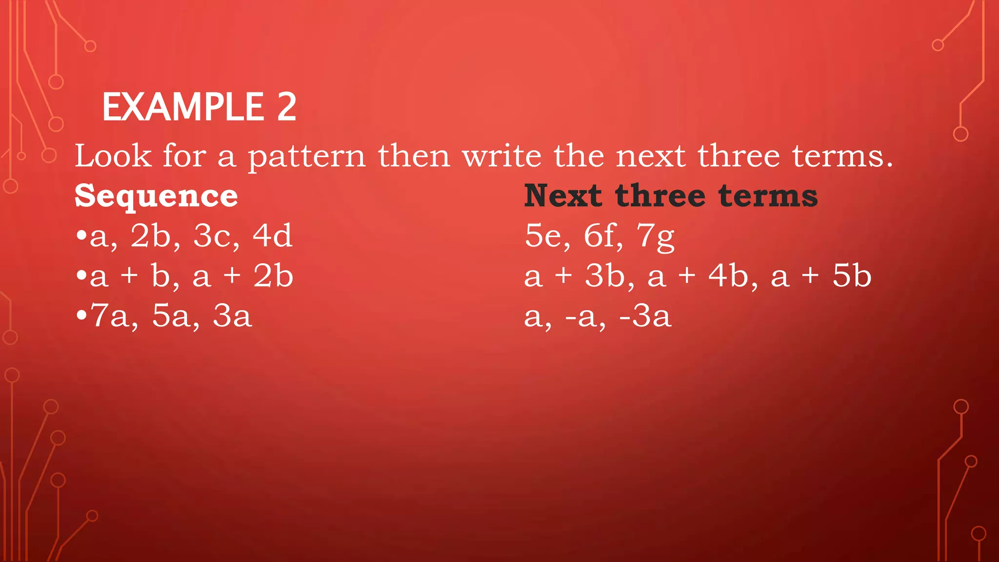 Finding the Nth Term of a Sequence and.pptx