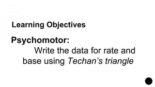 Finding the Percentage - Copy.pptx