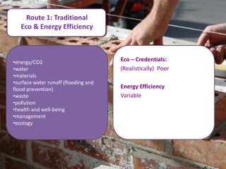 Route 1: Traditional
   Eco & Energy Efficiency



•energy/CO2                           Eco – Credentials:
•water                                (Realistically) Poor
•materials
•surface water runoff (flooding and
flood prevention)                     Energy Efficiency
•waste                                Variable
•pollution
•health and well-being
•management
•ecology
 