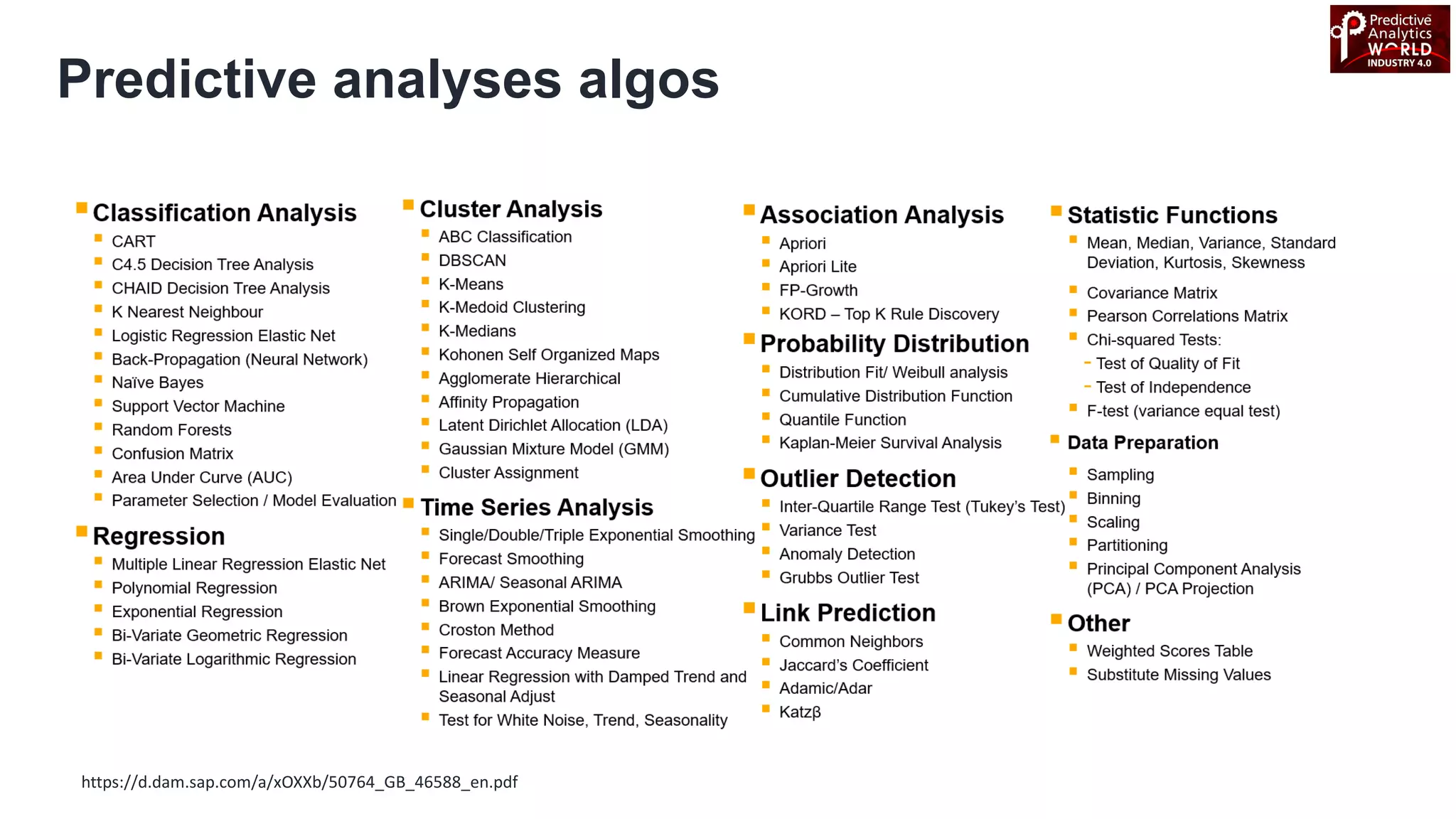 Predictive analyses algos
https://d.dam.sap.com/a/xOXXb/50764_GB_46588_en.pdf
 