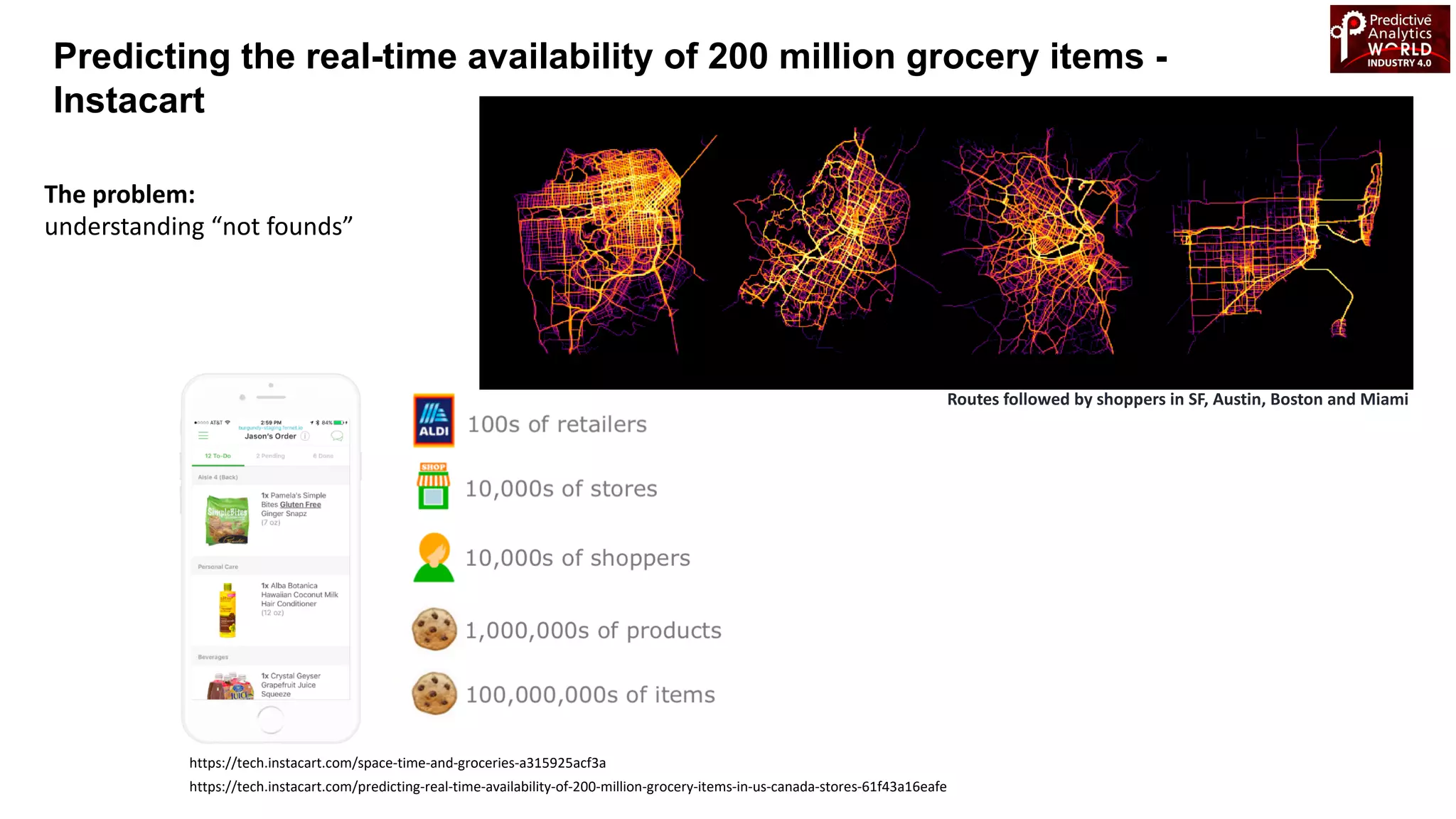 Predicting the real-time availability of 200 million grocery items -
Instacart
https://tech.instacart.com/predicting-real-time-availability-of-200-million-grocery-items-in-us-canada-stores-61f43a16eafe
The problem:
understanding “not founds”
Routes followed by shoppers in SF, Austin, Boston and Miami
https://tech.instacart.com/space-time-and-groceries-a315925acf3a
 