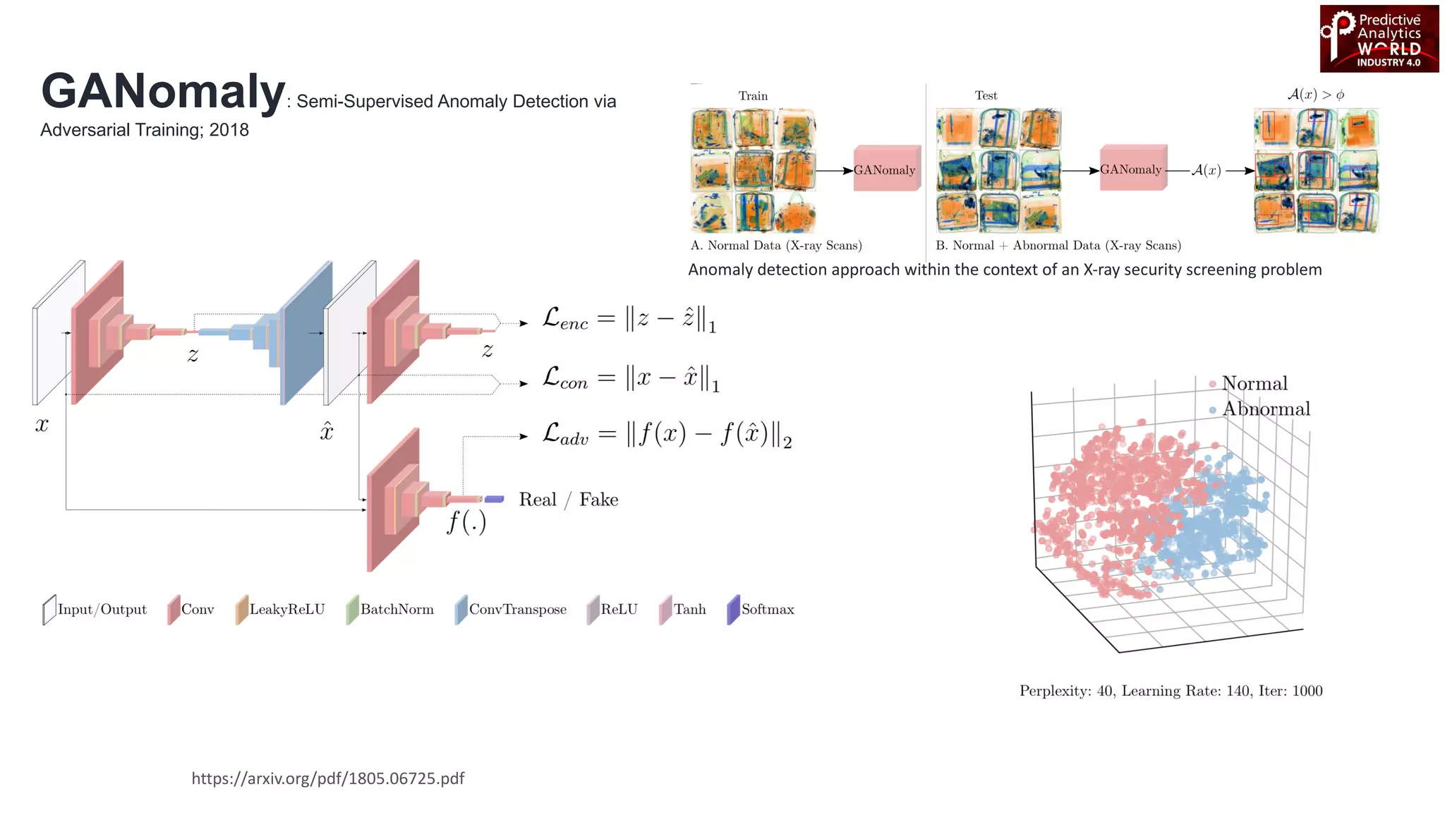 Anomaly detection approach within the context of an X-ray security screening problem
GANomaly: Semi-Supervised Anomaly Detection via
Adversarial Training; 2018
https://arxiv.org/pdf/1805.06725.pdf
 