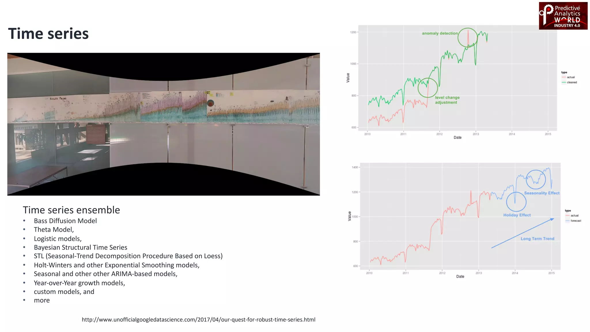 Time series
http://www.unofficialgoogledatascience.com/2017/04/our-quest-for-robust-time-series.html
Time series ensemble
• Bass Diffusion Model
• Theta Model,
• Logistic models,
• Bayesian Structural Time Series
• STL (Seasonal-Trend Decomposition Procedure Based on Loess)
• Holt-Winters and other Exponential Smoothing models,
• Seasonal and other other ARIMA-based models,
• Year-over-Year growth models,
• custom models, and
• more
 