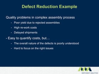 Finding the ROI in Your Quality System | PDF | Computer Software and ...