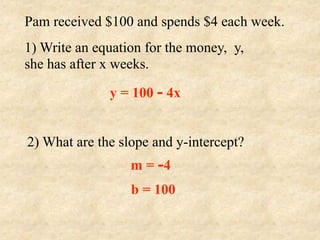 Pam received $100 and spends $4 each week.
1) Write an equation for the money, y,
she has after x weeks.

              y = 100 - 4x


2) What are the slope and y-intercept?
                  m = -4
                  b = 100
 