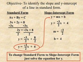 Objective- To identify the slope and y-intercept
          of a line in standard form.
Standard Form            Slope-Intercept Form
 Ax + By = C                 y = mx + b
  3x + 2y = 8                y = -3 x + 4
 -3x        -3x                    2
       2y = -3x + 8            m=    -3
        2        2                     2
         y=  -3 x + 8           b= 4
              2     2
         y = -3 x + 4
              2
 To change Standard Form to Slope-Intercept Form
            just solve the equation for y.
 