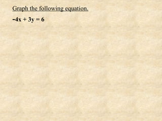 Graph the following equation.
-4x + 3y = 6
 