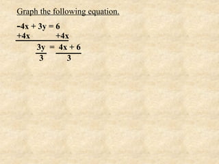 Graph the following equation.
-4x + 3y = 6
+4x       +4x
      3y = 4x + 6
       3     3
 