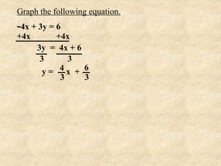 Graph the following equation.
-4x + 3y = 6
+4x       +4x
      3y = 4x + 6
       3     3
        y= 4x + 6
           3      3
 