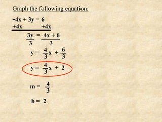 Graph the following equation.
-4x + 3y = 6
+4x       +4x
      3y = 4x + 6
       3     3
        y= 4x + 6
           3      3
        y= 4x + 2
           3

      m= 4
         3
       b= 2
 