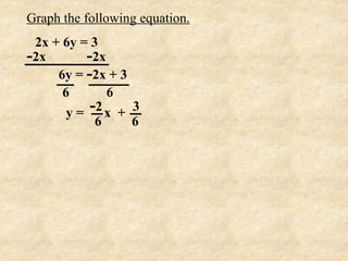 Graph the following equation.
 2x + 6y = 3
-2x       -2x
     6y = -2x + 3
      6       6
       y = -2 x + 3
            6     6
 