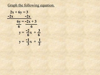 Graph the following equation.
 2x + 6y = 3
-2x       -2x
     6y = -2x + 3
      6       6
       y = -2 x +   3
            6       6
       y = -1 x +   1
            3       2
 