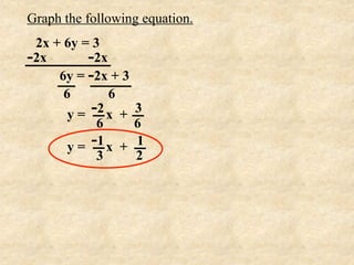Graph the following equation.
 2x + 6y = 3
-2x       -2x
     6y = -2x + 3
      6       6
       y = -2 x +   3
            6       6
       y = -1 x +   1
            3       2
 