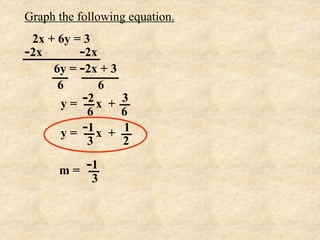 Graph the following equation.
 2x + 6y = 3
-2x       -2x
     6y = -2x + 3
      6       6
       y = -2 x +   3
            6       6
       y = -1 x +   1
            3       2

      m=   -1
            3
 