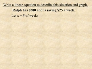 Write a linear equation to describe this situation and graph.
      Ralph has $300 and is saving $25 a week.
     Let x = # of weeks
 