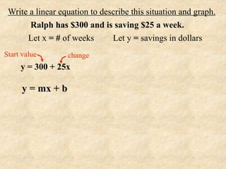 Write a linear equation to describe this situation and graph.
       Ralph has $300 and is saving $25 a week.
      Let x = # of weeks       Let y = savings in dollars
Start value        change
     y = 300 + 25x

      y = mx + b
 