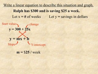 Write a linear equation to describe this situation and graph.
       Ralph has $300 and is saving $25 a week.
      Let x = # of weeks       Let y = savings in dollars
Start value          change
     y = 300 + 25x

      y = mx + b
    Slope             Y-intercept

              m = $25 / week
 