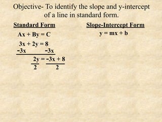 Objective- To identify the slope and y-intercept
          of a line in standard form.
Standard Form            Slope-Intercept Form
 Ax + By = C                 y = mx + b
  3x + 2y = 8
 -3x        -3x
       2y = -3x + 8
        2       2
 
