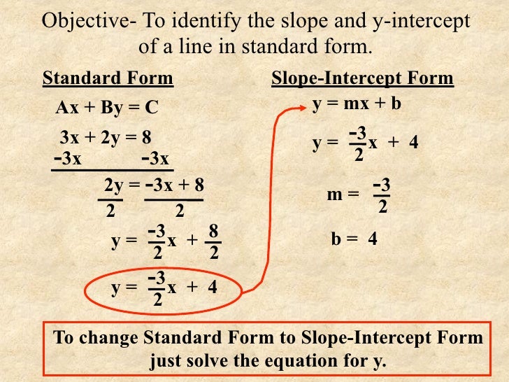 Changing to the form y mx b worksheet key breadandhearth