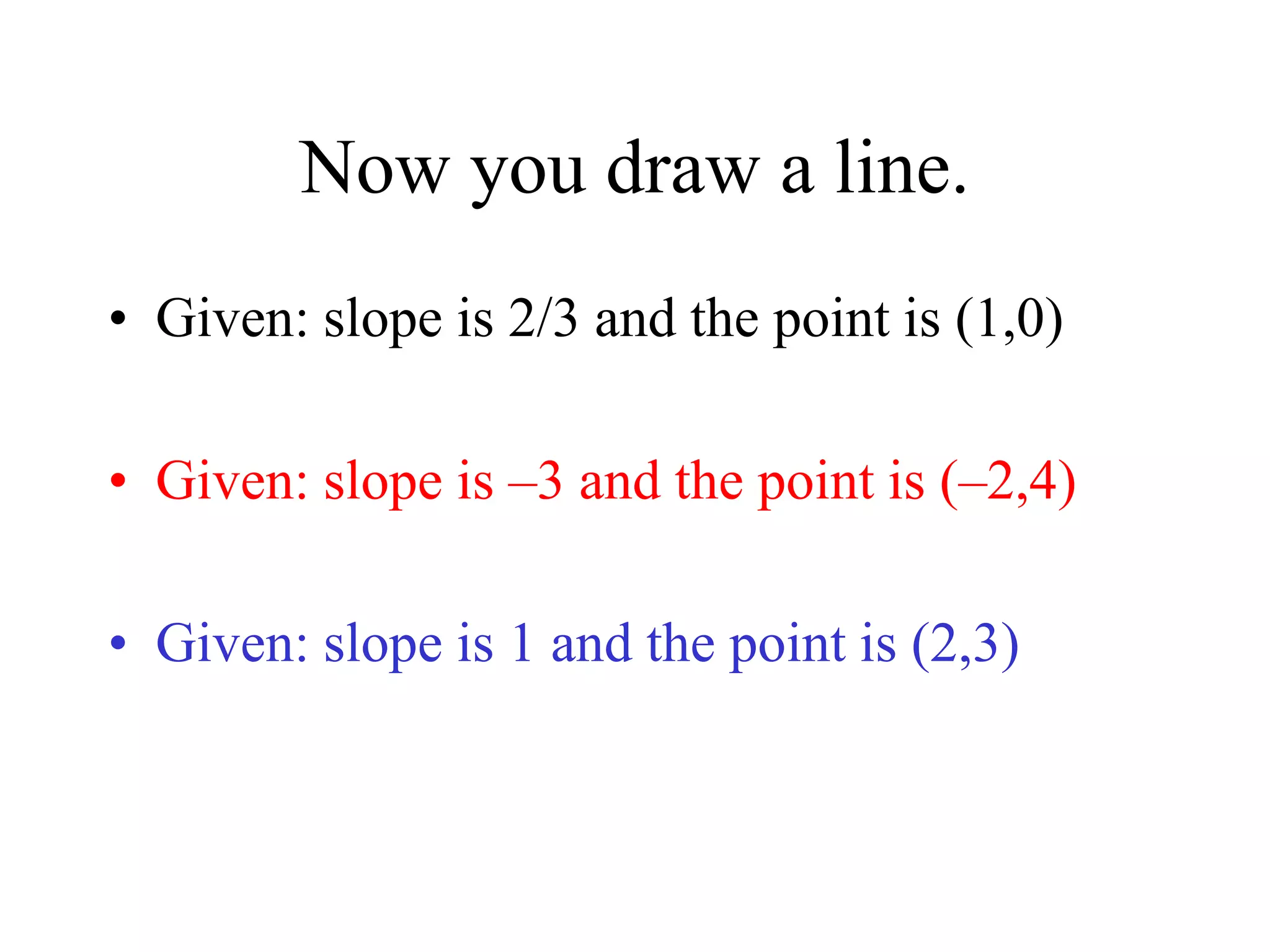 Now you draw a line.
• Given: slope is 2/3 and the point is (1,0)
• Given: slope is –3 and the point is (–2,4)
• Given: slope is 1 and the point is (2,3)
 