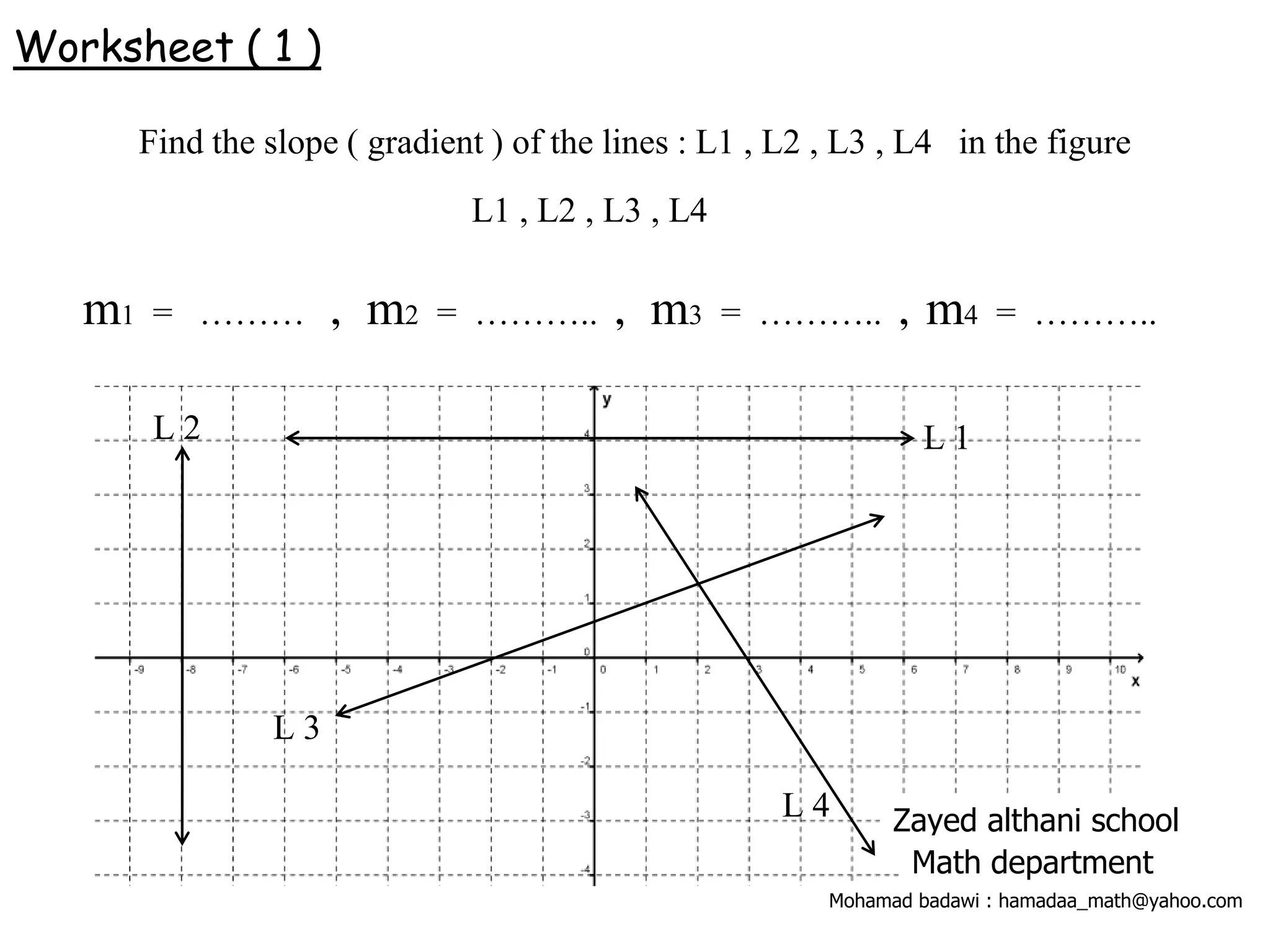 Find the slope ( gradient ) of the lines : L1 , L2 , L3 , L4 in the figure
L1 , L2 , L3 , L4
Worksheet ( 1 )
m1 = ……… , m2 = ……….. , m3 = ……….. , m4 = ………..
L 1L 2
L 3
L 4 Zayed althani school
Math department
Mohamad badawi : hamadaa_math@yahoo.com
 