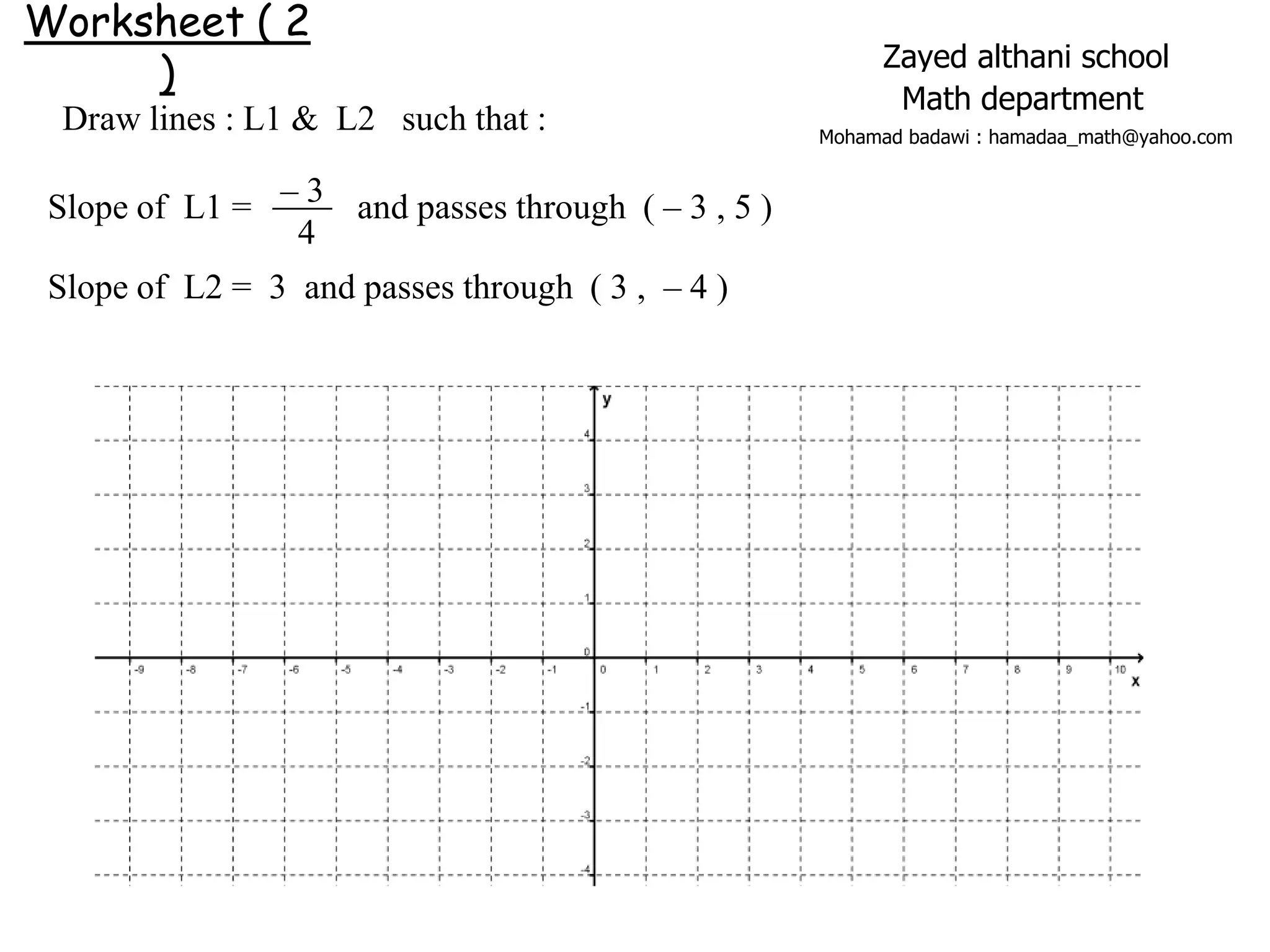 Draw lines : L1 & L2 such that :
Worksheet ( 2
)
Slope of L1 = and passes through ( – 3 , 5 )
Slope of L2 = 3 and passes through ( 3 , – 4 )
– 3
4
Zayed althani school
Math department
Mohamad badawi : hamadaa_math@yahoo.com
 
