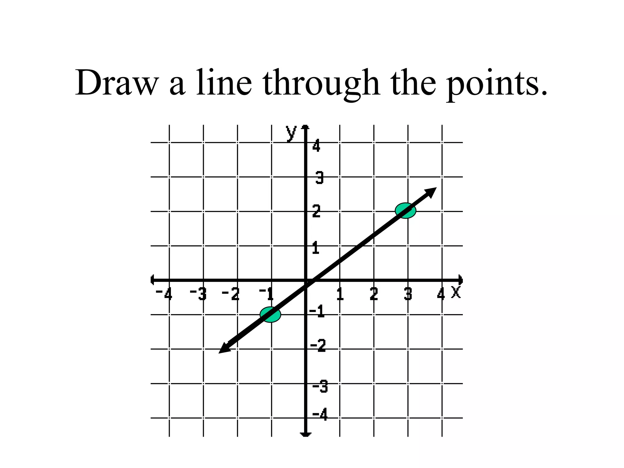 Draw a line through the points.
 