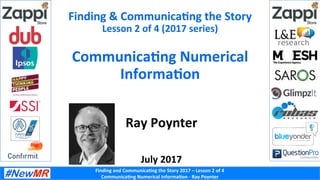 Finding	and	Communica-ng	the	Story	2017	–	Lesson	2	of	4	
Communica-ng	Numerical	Informa-on	-	Ray	Poynter	
Finding	&	Communica-ng	the	Story	
Lesson	2	of	4	(2017	series)	
	
Communica-ng	Numerical	
Informa-on	
Ray	Poynter	
	
	
July	2017	
 