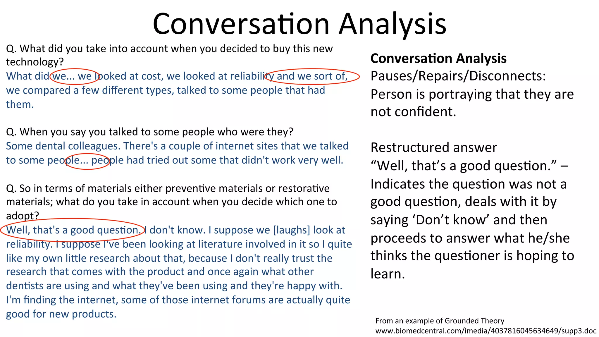 Conversa5on	
  Analysis	
  
Q.	
  What	
  did	
  you	
  take	
  into	
  account	
  when	
  you	
  decided	
  to	
  buy	
  this	
  new	
  
technology?	
  
What	
  did	
  we...	
  we	
  looked	
  at	
  cost,	
  we	
  looked	
  at	
  reliability	
  and	
  we	
  sort	
  of,	
  
we	
  compared	
  a	
  few	
  diﬀerent	
  types,	
  talked	
  to	
  some	
  people	
  that	
  had	
  
them.	
  
	
  
Q.	
  When	
  you	
  say	
  you	
  talked	
  to	
  some	
  people	
  who	
  were	
  they?	
  
Some	
  dental	
  colleagues.	
  There's	
  a	
  couple	
  of	
  internet	
  sites	
  that	
  we	
  talked	
  
to	
  some	
  people...	
  people	
  had	
  tried	
  out	
  some	
  that	
  didn't	
  work	
  very	
  well.	
  
	
  
Q.	
  So	
  in	
  terms	
  of	
  materials	
  either	
  preven5ve	
  materials	
  or	
  restora5ve	
  
materials;	
  what	
  do	
  you	
  take	
  in	
  account	
  when	
  you	
  decide	
  which	
  one	
  to	
  
adopt?	
  
Well,	
  that's	
  a	
  good	
  ques5on.	
  I	
  don't	
  know.	
  I	
  suppose	
  we	
  [laughs]	
  look	
  at	
  
reliability.	
  I	
  suppose	
  I've	
  been	
  looking	
  at	
  literature	
  involved	
  in	
  it	
  so	
  I	
  quite	
  
like	
  my	
  own	
  li]le	
  research	
  about	
  that,	
  because	
  I	
  don't	
  really	
  trust	
  the	
  
research	
  that	
  comes	
  with	
  the	
  product	
  and	
  once	
  again	
  what	
  other	
  
den5sts	
  are	
  using	
  and	
  what	
  they've	
  been	
  using	
  and	
  they're	
  happy	
  with.	
  
I'm	
  ﬁnding	
  the	
  internet,	
  some	
  of	
  those	
  internet	
  forums	
  are	
  actually	
  quite	
  
good	
  for	
  new	
  products.	
  
Conversa-on	
  Analysis	
  
Pauses/Repairs/Disconnects:	
  
Person	
  is	
  portraying	
  that	
  they	
  are	
  
not	
  conﬁdent.	
  
	
  
Restructured	
  answer	
  
“Well,	
  that’s	
  a	
  good	
  ques5on.”	
  –	
  
Indicates	
  the	
  ques5on	
  was	
  not	
  a	
  
good	
  ques5on,	
  deals	
  with	
  it	
  by	
  
saying	
  ‘Don’t	
  know’	
  and	
  then	
  
proceeds	
  to	
  answer	
  what	
  he/she	
  
thinks	
  the	
  ques5oner	
  is	
  hoping	
  to	
  
learn.	
  
From	
  an	
  example	
  of	
  Grounded	
  Theory	
  
www.biomedcentral.com/imedia/4037816045634649/supp3.doc	
  
 