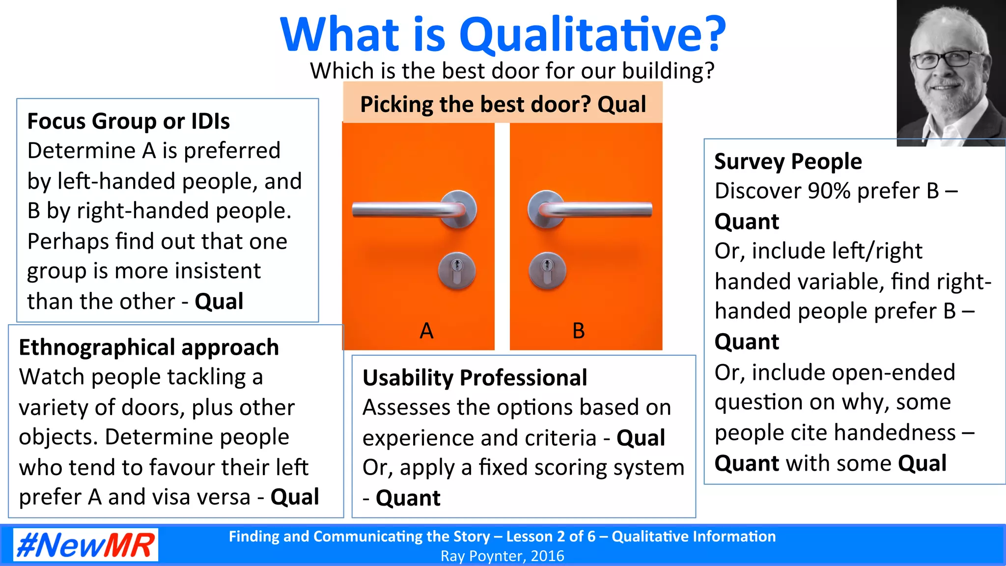 Finding	
  and	
  Communica-ng	
  the	
  Story	
  –	
  Lesson	
  2	
  of	
  6	
  –	
  Qualita-ve	
  Informa-on	
  
Ray	
  Poynter,	
  2016	
  
What	
  is	
  Qualita-ve?	
  
Which	
  is	
  the	
  best	
  door	
  for	
  our	
  building?	
  
Focus	
  Group	
  or	
  IDIs	
  
Determine	
  A	
  is	
  preferred	
  
by	
  le-­‐handed	
  people,	
  and	
  
B	
  by	
  right-­‐handed	
  people.	
  
Perhaps	
  ﬁnd	
  out	
  that	
  one	
  
group	
  is	
  more	
  insistent	
  
than	
  the	
  other	
  -­‐	
  Qual	
  
A	
   B	
  
Ethnographical	
  approach	
  
Watch	
  people	
  tackling	
  a	
  
variety	
  of	
  doors,	
  plus	
  other	
  
objects.	
  Determine	
  people	
  
who	
  tend	
  to	
  favour	
  their	
  le	
  
prefer	
  A	
  and	
  visa	
  versa	
  -­‐	
  Qual	
  
Usability	
  Professional	
  
Assesses	
  the	
  op5ons	
  based	
  on	
  
experience	
  and	
  criteria	
  -­‐	
  Qual	
  
Or,	
  apply	
  a	
  ﬁxed	
  scoring	
  system	
  
-­‐	
  Quant	
  	
  
Survey	
  People	
  
Discover	
  90%	
  prefer	
  B	
  –	
  
Quant	
  
Or,	
  include	
  le/right	
  
handed	
  variable,	
  ﬁnd	
  right-­‐
handed	
  people	
  prefer	
  B	
  –	
  
Quant	
  
Or,	
  include	
  open-­‐ended	
  
ques5on	
  on	
  why,	
  some	
  
people	
  cite	
  handedness	
  –	
  
Quant	
  with	
  some	
  Qual	
  
Picking	
  the	
  best	
  door?	
  Qual	
  
 