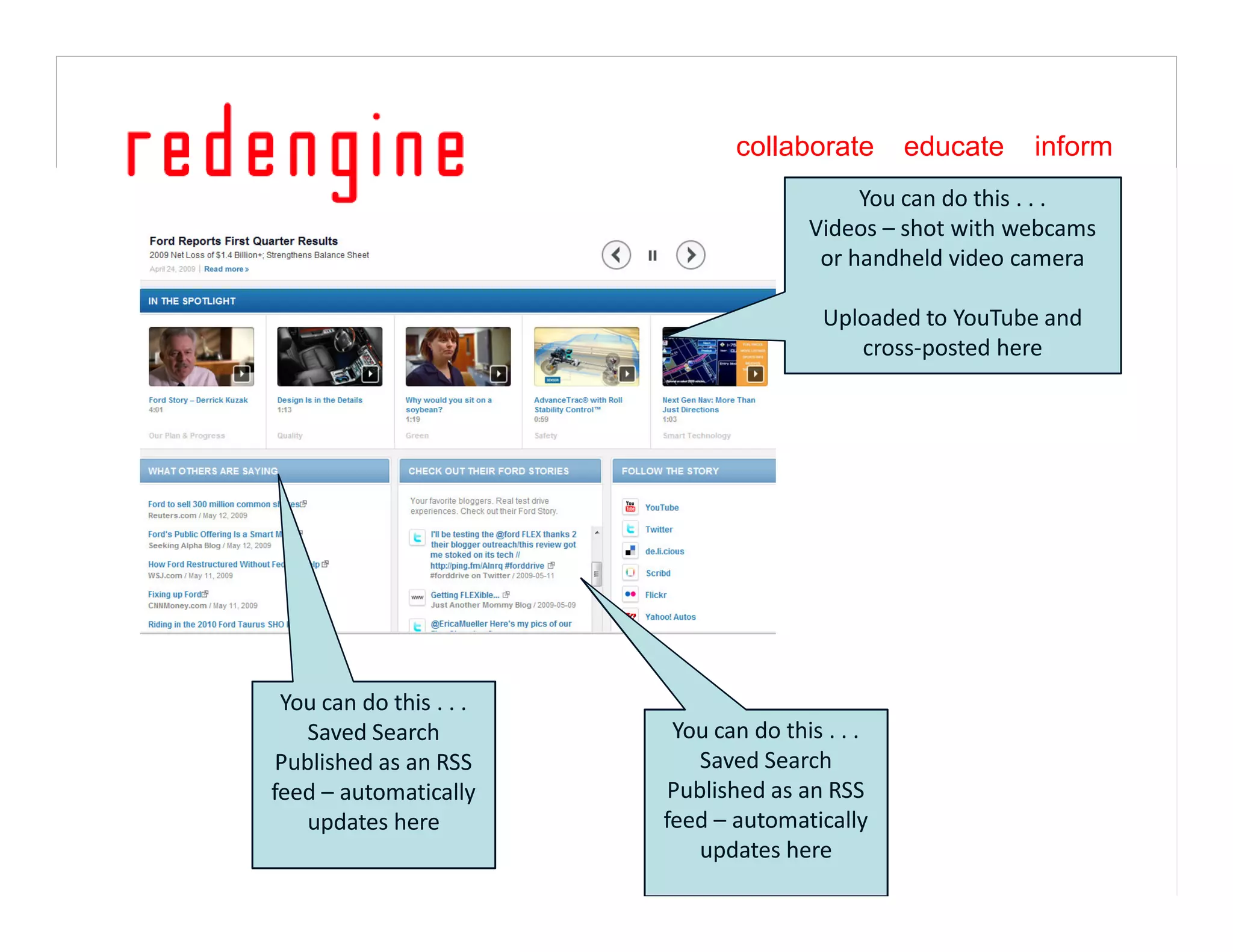 Finding The Tweet Spot [Read Only]