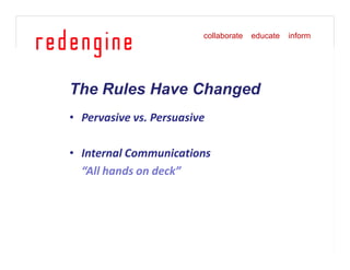 Finding The Tweet Spot [Read Only]