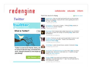 Finding The Tweet Spot [Read Only]