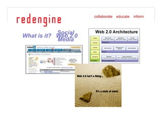 Finding The Tweet Spot [Read Only]