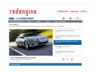 Finding The Tweet Spot [Read Only]