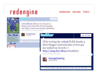 Finding The Tweet Spot [Read Only]