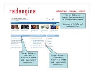 Finding The Tweet Spot [Read Only]