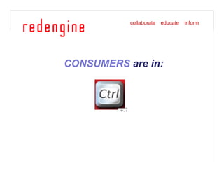 Finding The Tweet Spot [Read Only]