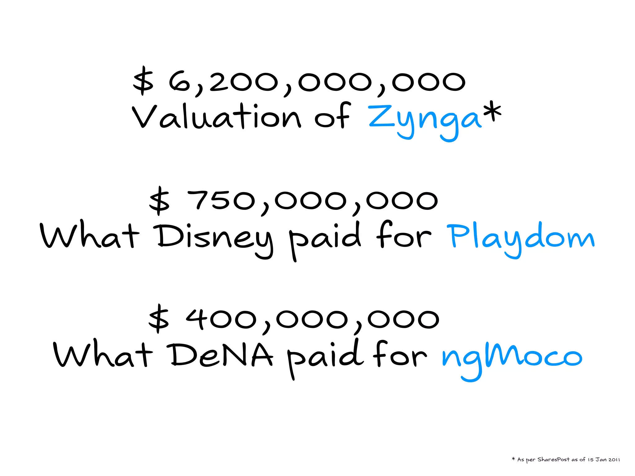 $6 0 0 0
    Van  Za*
     $7 0 0
W n p  Pd
    $4 0 0
W A i o nc

                          *  p Ses s    J 2
 