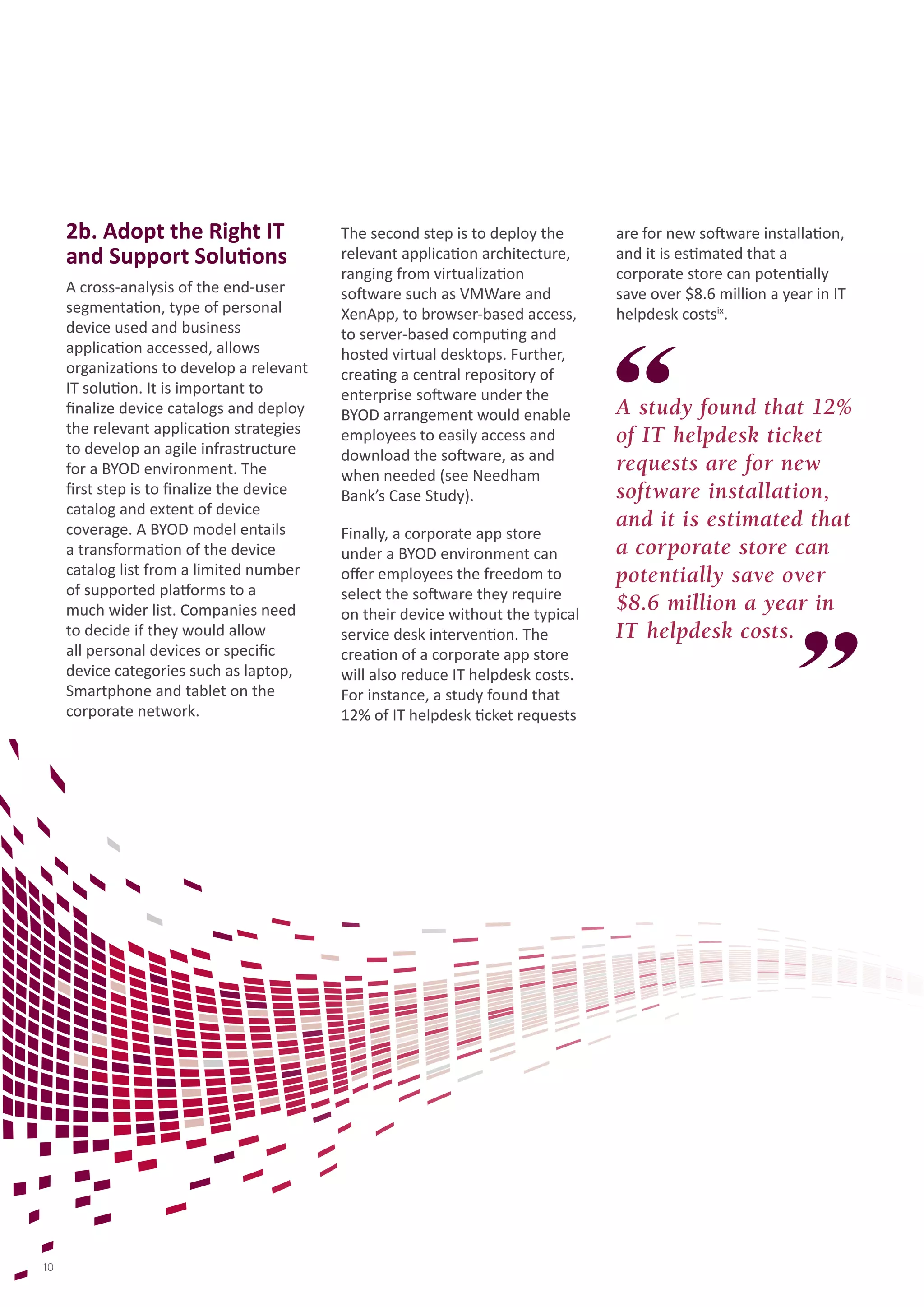 2b. Adopt the Right IT 
and Support Solutions 
A cross-analysis of the end-user 
segmentation, type of personal 
device used and business 
application accessed, allows 
organizations to develop a relevant 
IT solution. It is important to 
finalize device catalogs and deploy 
the relevant application strategies 
to develop an agile infrastructure 
for a BYOD environment. The 
first step is to finalize the device 
catalog and extent of device 
coverage. A BYOD model entails 
a transformation of the device 
catalog list from a limited number 
of supported platforms to a 
much wider list. Companies need 
to decide if they would allow 
all personal devices or specific 
device categories such as laptop, 
Smartphone and tablet on the 
corporate network. 
The second step is to deploy the 
relevant application architecture, 
ranging from virtualization 
software such as VMWare and 
XenApp, to browser-based access, 
to server-based computing and 
hosted virtual desktops. Further, 
creating a central repository of 
enterprise software under the 
BYOD arrangement would enable 
employees to easily access and 
download the software, as and 
when needed (see Needham 
Bank’s Case Study). 
Finally, a corporate app store 
under a BYOD environment can 
offer employees the freedom to 
select the software they require 
on their device without the typical 
service desk intervention. The 
creation of a corporate app store 
will also reduce IT helpdesk costs. 
For instance, a study found that 
12% of IT helpdesk ticket requests 
are for new software installation, 
and it is estimated that a 
corporate store can potentially 
save over $8.6 million a year in IT 
helpdesk costsix. 
A study found that 12% 
of IT helpdesk ticket 
requests are for new 
software installation, 
and it is estimated that 
a corporate store can 
potentially save over 
$8.6 million a year in 
IT helpdesk costs. 
10 
 
