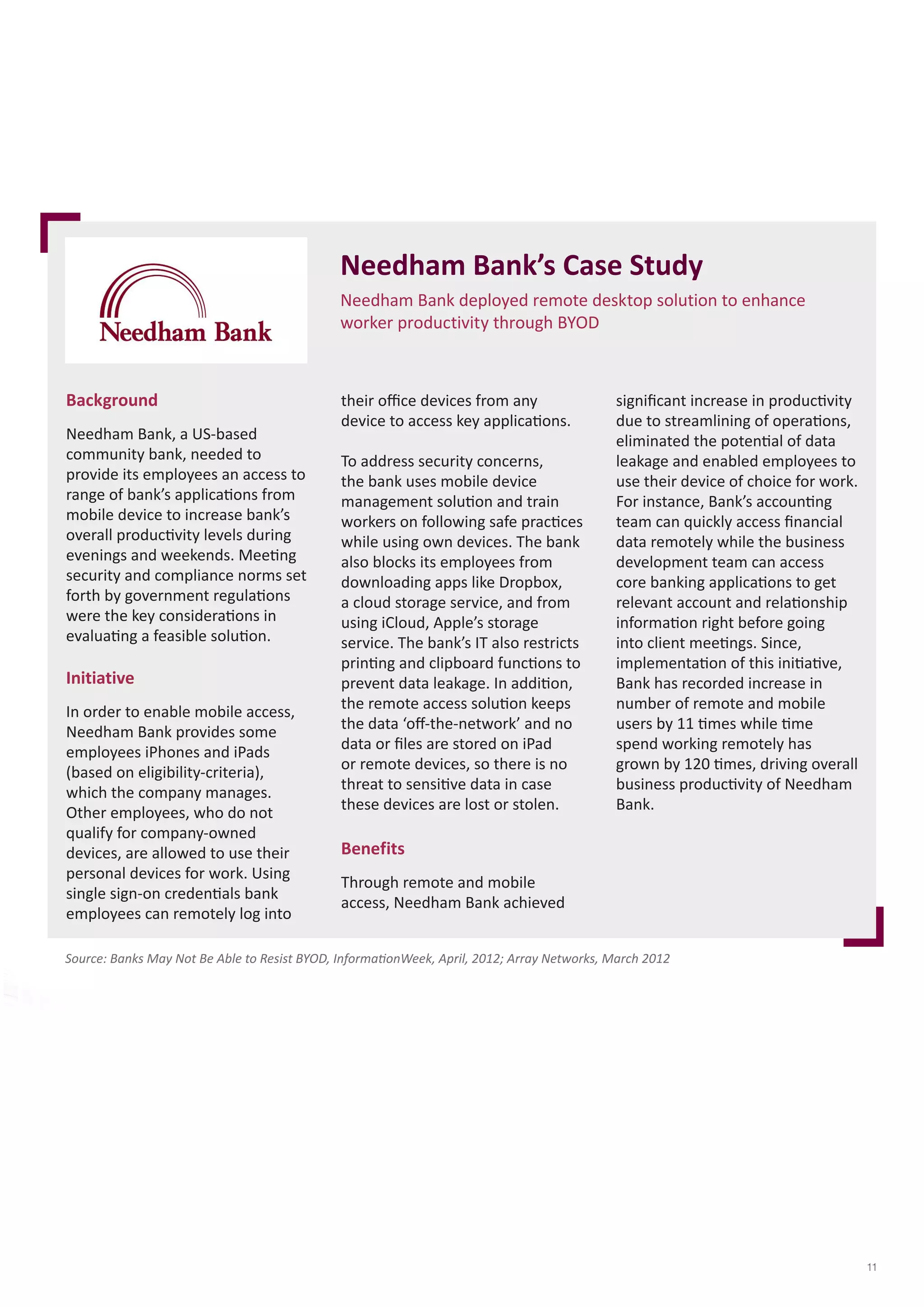 Needham Bank’s Case Study 
Needham Bank deployed remote desktop solution to enhance 
worker productivity through BYOD 
Source: Banks May Not Be Able to Resist BYOD, InformationWeek, April, 2012; Array Networks, March 2012 
Background 
Needham Bank, a US-based 
community bank, needed to 
provide its employees an access to 
range of bank’s applications from 
mobile device to increase bank’s 
overall productivity levels during 
evenings and weekends. Meeting 
security and compliance norms set 
forth by government regulations 
were the key considerations in 
evaluating a feasible solution. 
Initiative 
In order to enable mobile access, 
Needham Bank provides some 
employees iPhones and iPads 
(based on eligibility-criteria), 
which the company manages. 
Other employees, who do not 
qualify for company-owned 
devices, are allowed to use their 
personal devices for work. Using 
single sign-on credentials bank 
employees can remotely log into 
their office devices from any 
device to access key applications. 
To address security concerns, 
the bank uses mobile device 
management solution and train 
workers on following safe practices 
while using own devices. The bank 
also blocks its employees from 
downloading apps like Dropbox, 
a cloud storage service, and from 
using iCloud, Apple’s storage 
service. The bank’s IT also restricts 
printing and clipboard functions to 
prevent data leakage. In addition, 
the remote access solution keeps 
the data ‘off-the-network’ and no 
data or files are stored on iPad 
or remote devices, so there is no 
threat to sensitive data in case 
these devices are lost or stolen. 
Benefits 
Through remote and mobile 
access, Needham Bank achieved 
significant increase in productivity 
due to streamlining of operations, 
eliminated the potential of data 
leakage and enabled employees to 
use their device of choice for work. 
For instance, Bank’s accounting 
team can quickly access financial 
data remotely while the business 
development team can access 
core banking applications to get 
relevant account and relationship 
information right before going 
into client meetings. Since, 
implementation of this initiative, 
Bank has recorded increase in 
number of remote and mobile 
users by 11 times while time 
spend working remotely has 
grown by 120 times, driving overall 
business productivity of Needham 
Bank. 
11 
 
